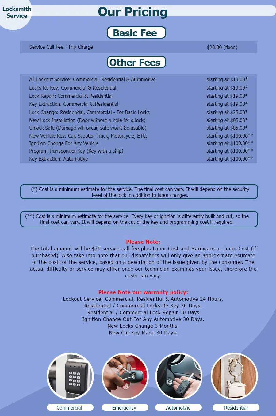 Central Business District Locksmith, Cincinnati, OH 513-342-1137